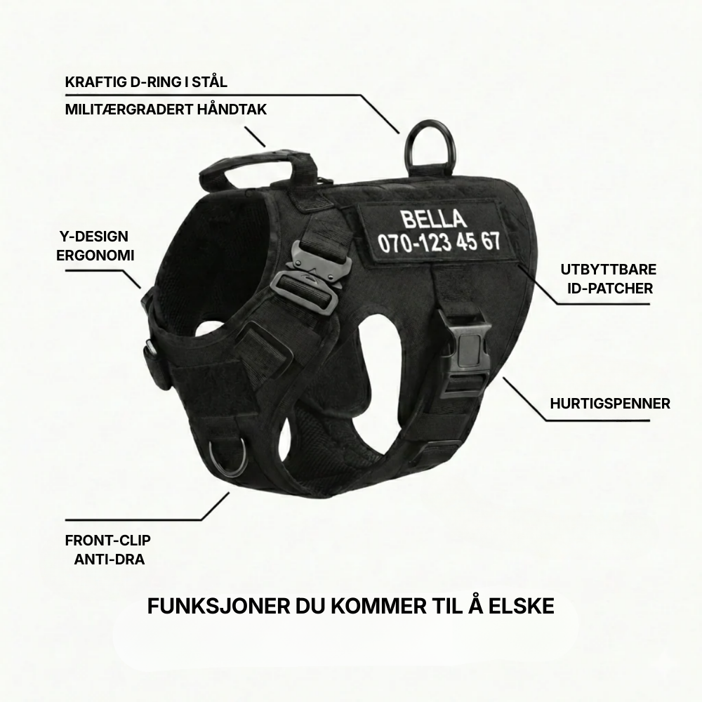 Dogtella Anti-Pull & Find Home Harness